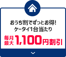 おうち割でずっとお得!ケータイ1台当たり毎月最大1,100円割引！