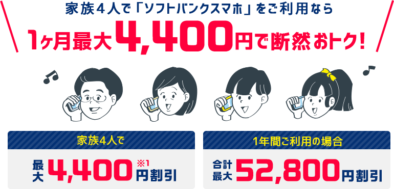 家族4人で「ソフトバンクスマホ」をご利用なら1ヶ月最大4,400円で断然おトク!