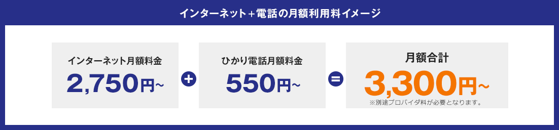インターネット+電話の月額利用料イメージ ※別途プロバイダ料が必要となります。
