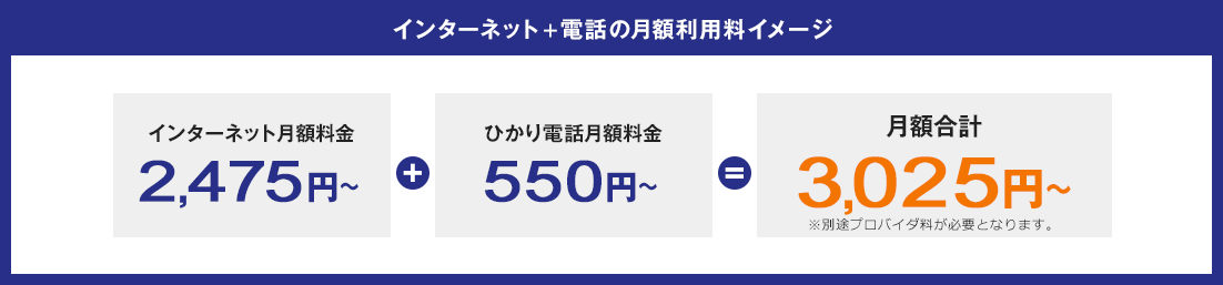 インターネット+電話の月額利用料イメージ 
