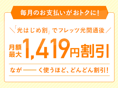 「光はじめて割」でフレッツ光開通後 月額最大1,419円割引