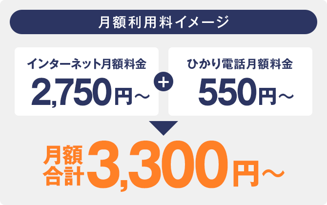 月額利用料イメージ（インターネット月額料金2,750円～）＋（ひかり電話月額料金550円～）