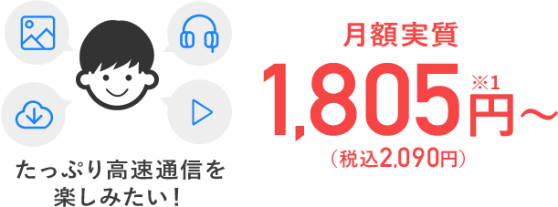 たっぷり高速通信を楽しみたい！月額実質1,805円～