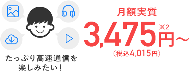 たっぷり高速通信を楽しみたい！月額実質3,475円～