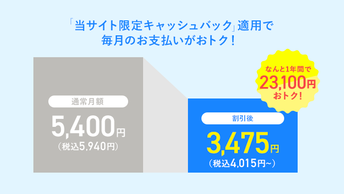 「当サイト限定キャッシュバック」適用で毎月のお支払いがおトク！