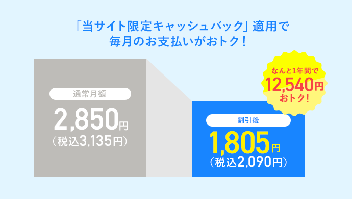 「当サイト限定キャッシュバック」適用で毎月のお支払いがおトク！