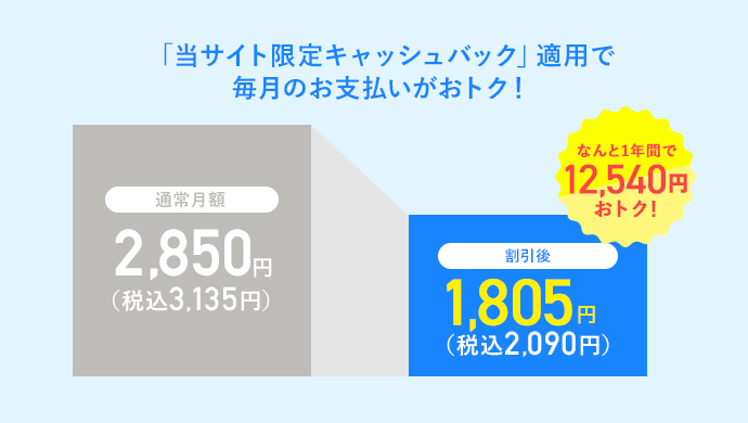 毎月のお支払いがおトク！