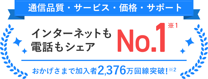 通信品質・サービス・価格・サポート インターネットも電話もシェアNo.1※1 おかげさまで加入者2,376万回線突破!※2