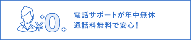 セキュリティ リモートサポートサービス フレッツ光 Ntt西日本