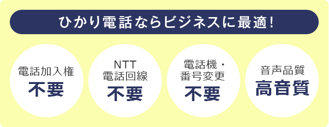 ひかり電話ならビジネスに最適！