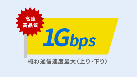 1Gbps